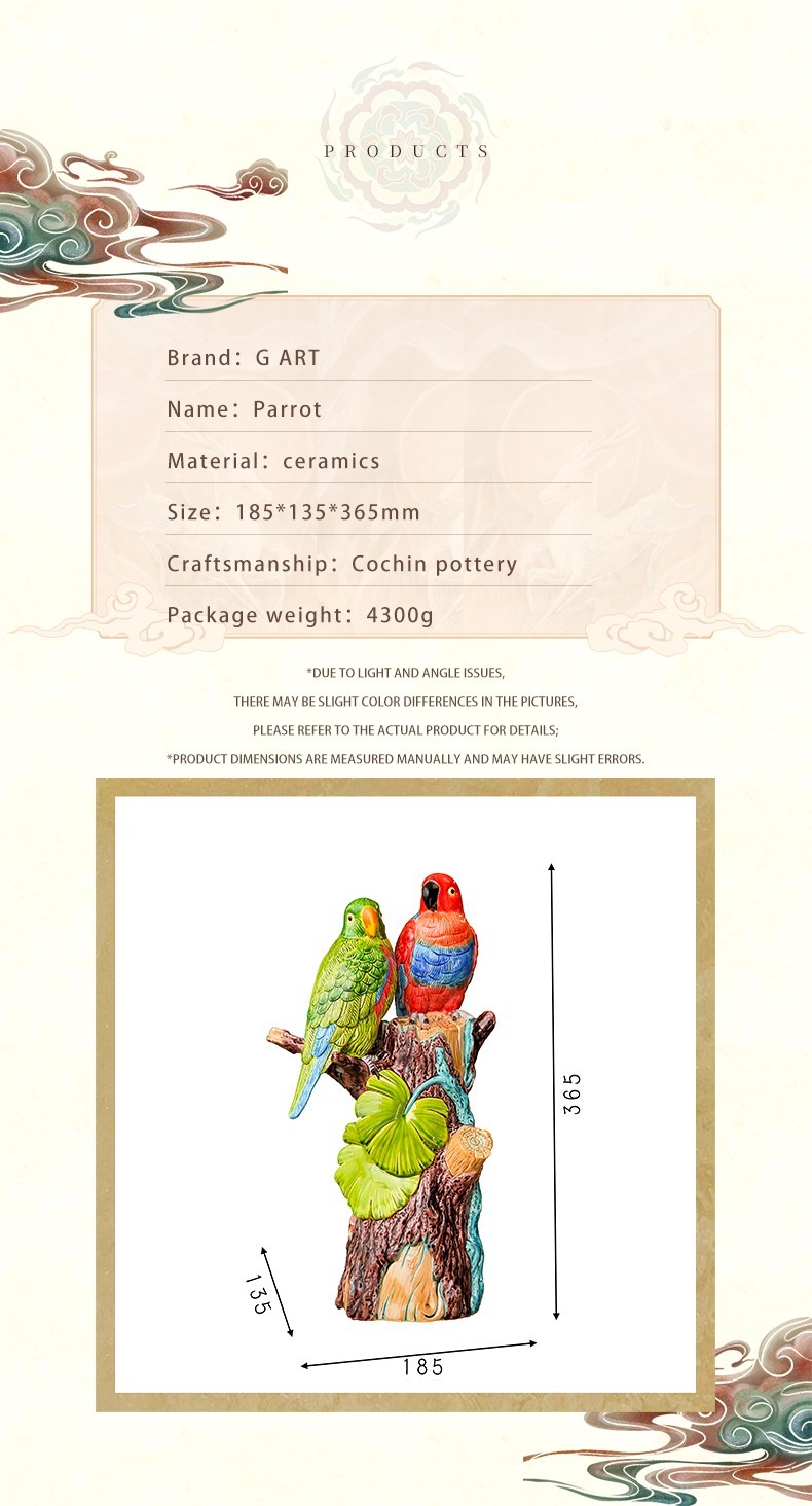 鹦鹉Parrot