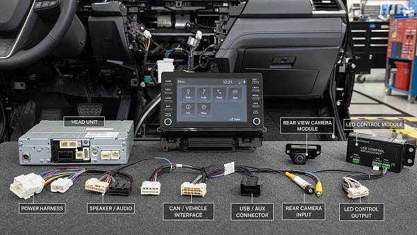 Car electronics upgrades that create hidden compatibility issues