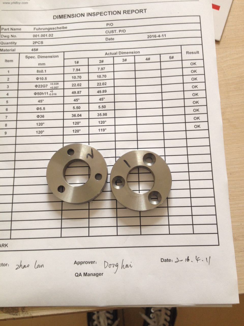 Flange