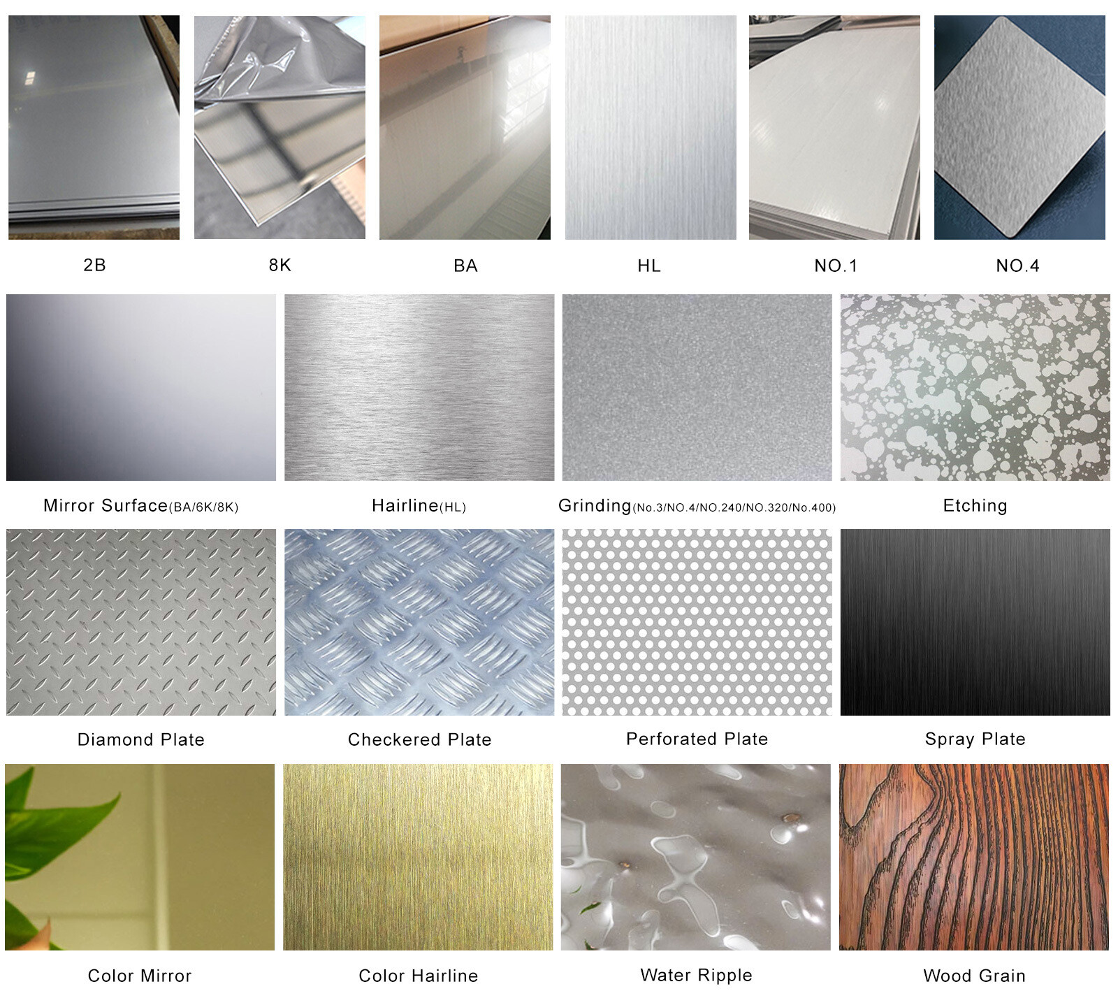 Surface Selection.jpg Stainless Steel Plate