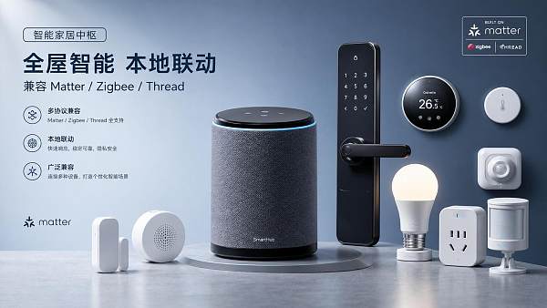Smart Home Hubs Explained: Which Protocols and Devices Matter Most?