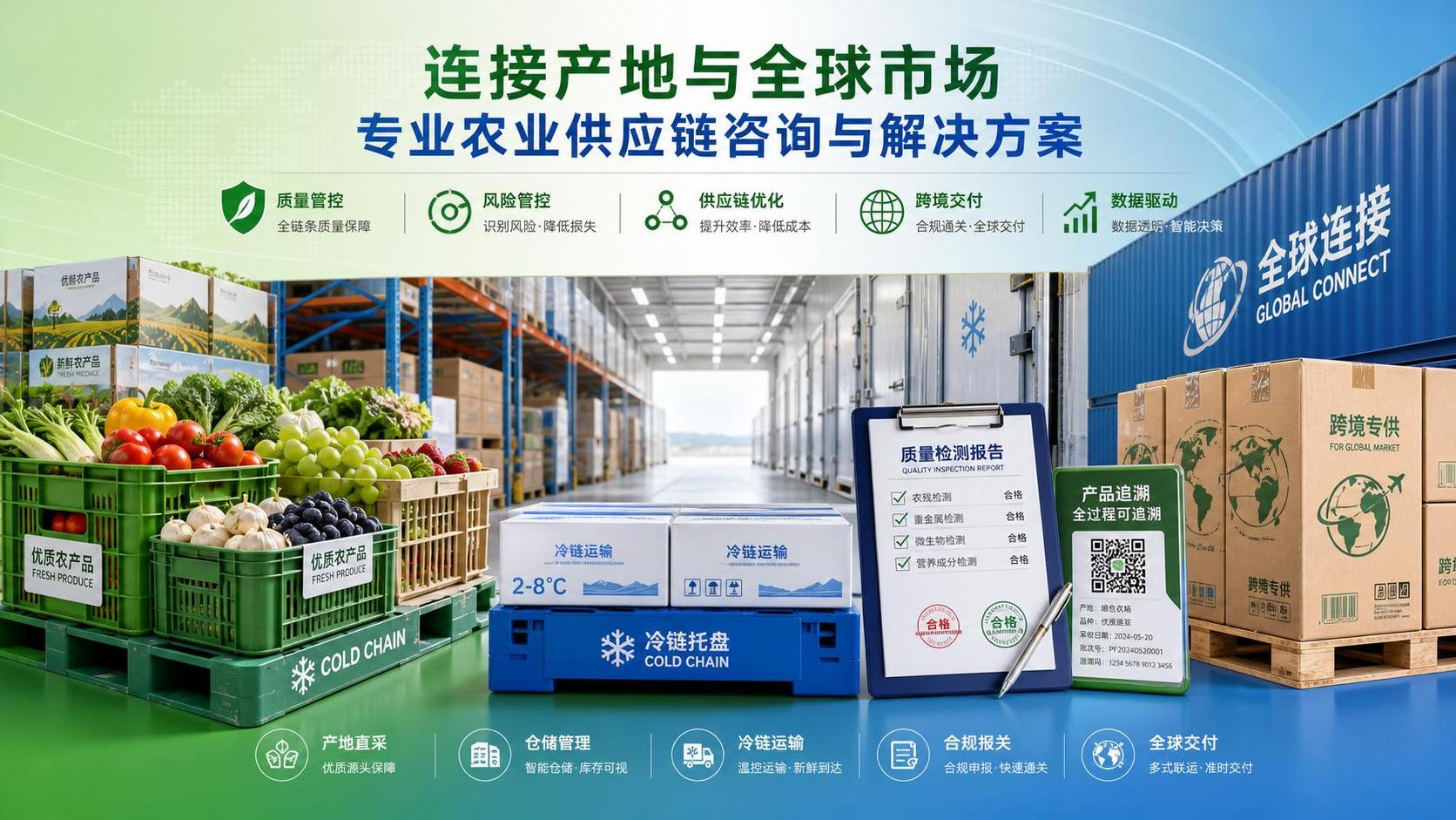 When to Bring in an Agricultural Supply Chain Consultant