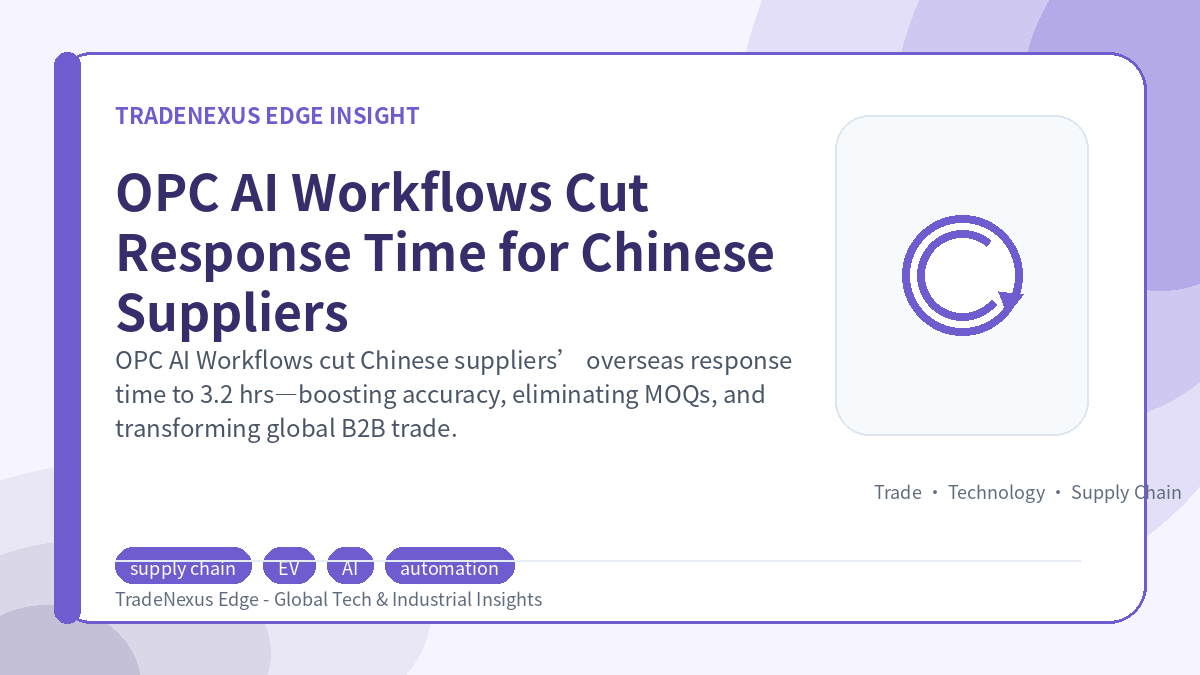 OPC AI Workflows Cut Response Time for Chinese Suppliers OPC AI Workflows Cut Response Time for Chinese Suppliers