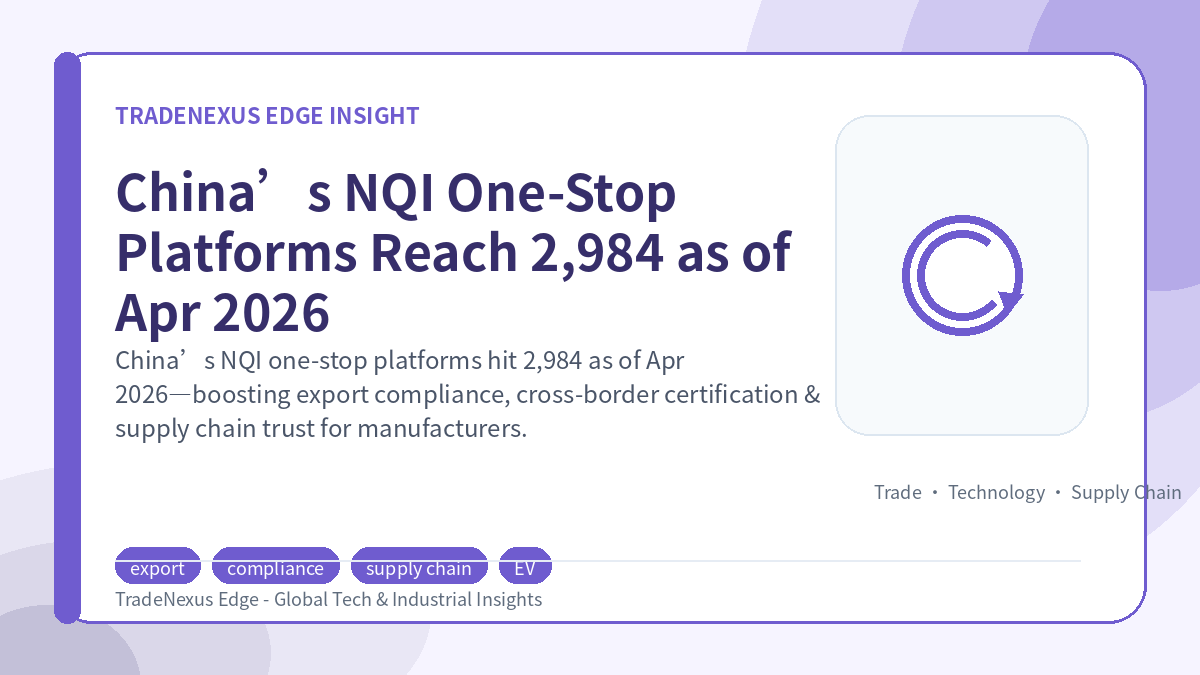 China’s NQI One-Stop Platforms Reach 2,984 as of Apr 2026 China’s NQI One-Stop Platforms Reach 2,984 as of Apr 2026