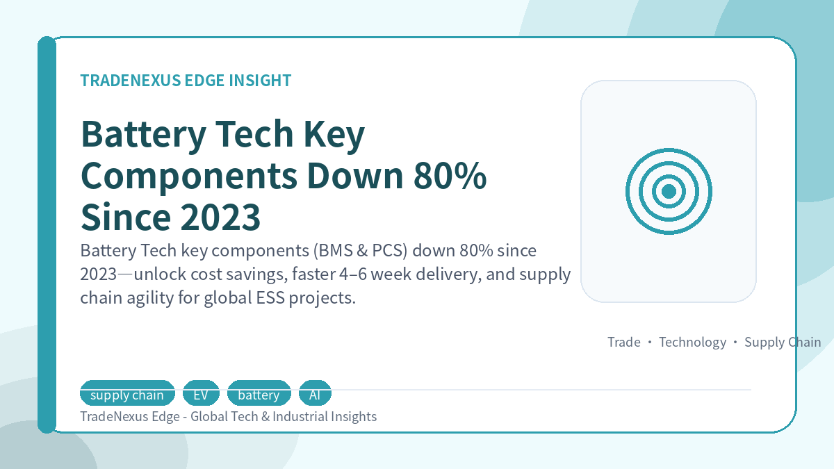 Battery Tech Key Components Down 80% Since 2023 Battery Tech Key Components Down 80% Since 2023