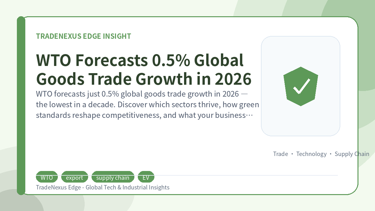 WTO Forecasts 0.5% Global Goods Trade Growth in 2026 WTO Forecasts 0.5% Global Goods Trade Growth in 2026