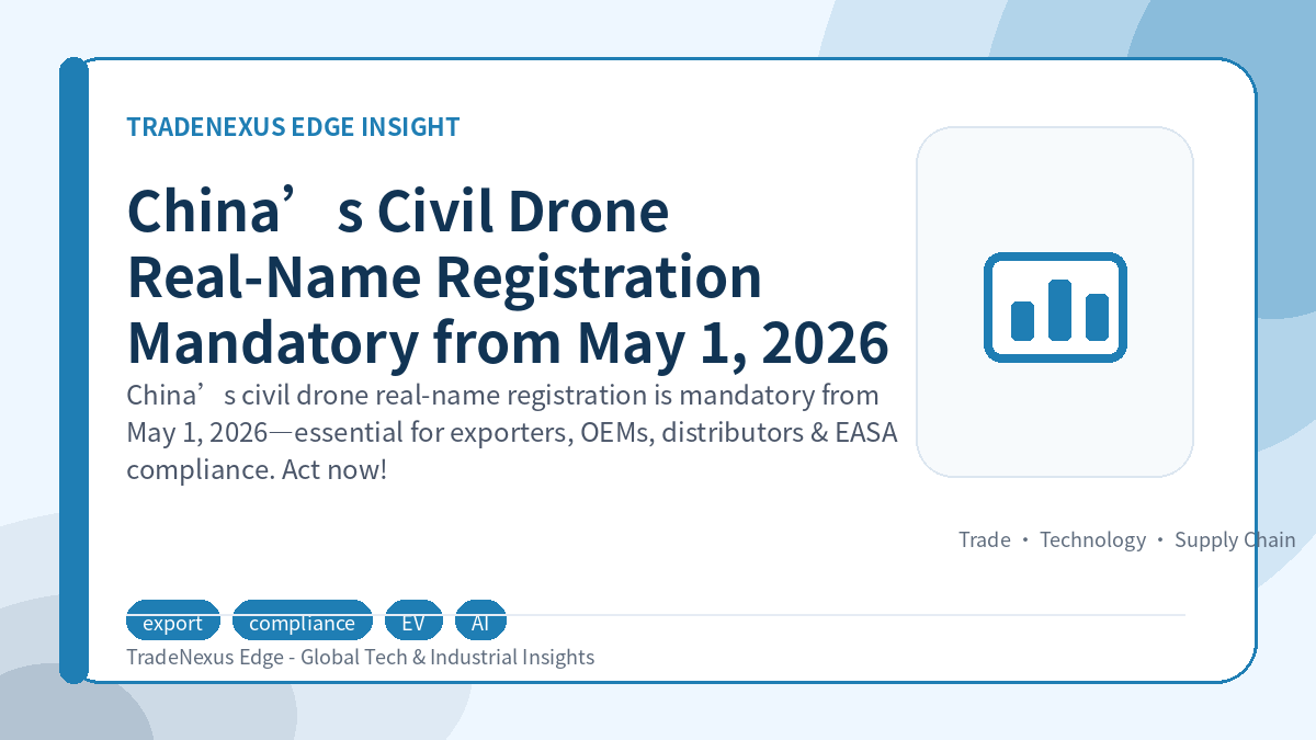 China’s Civil Drone Real-Name Registration Mandatory from May 1, 2026