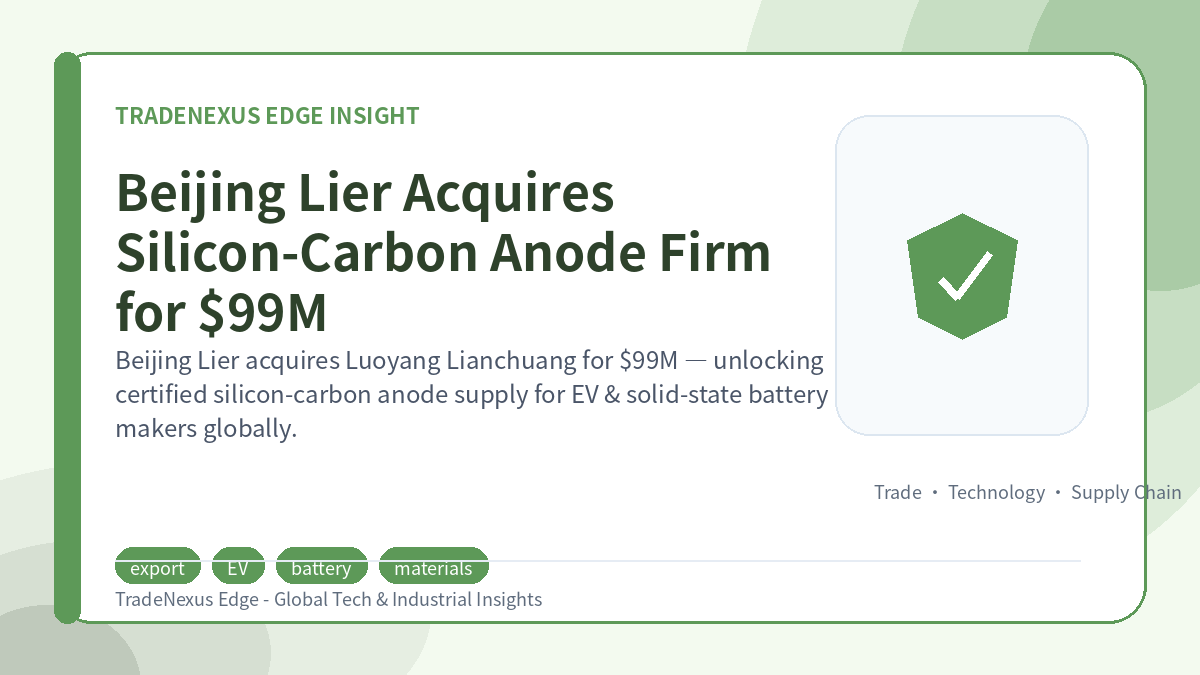 Beijing Lier Acquires Silicon-Carbon Anode Firm for $99M