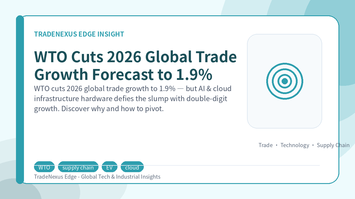 WTO Cuts 2026 Global Trade Growth Forecast to 1.9% WTO Cuts 2026 Global Trade Growth Forecast to 1.9%