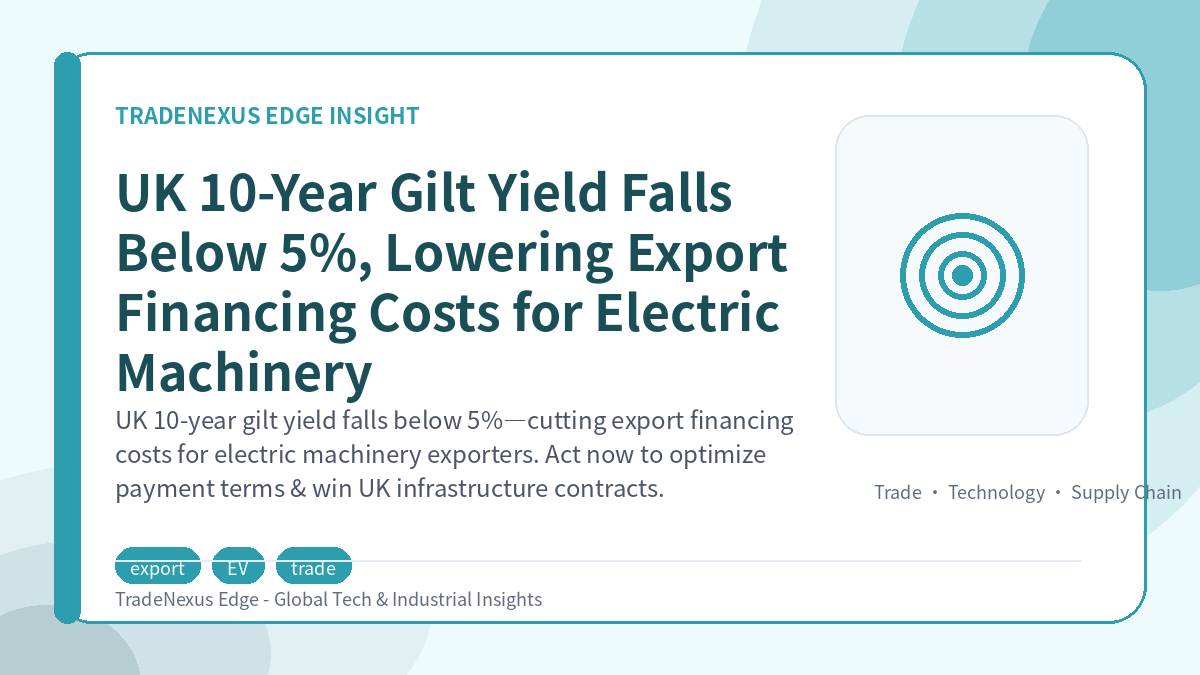 UK 10-Year Gilt Yield Falls Below 5%, Lowering Export Financing Costs for Electric Machinery