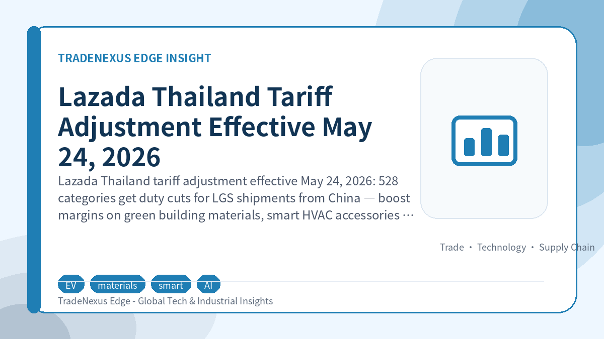 Lazada Thailand Tariff Adjustment Effective May 24, 2026