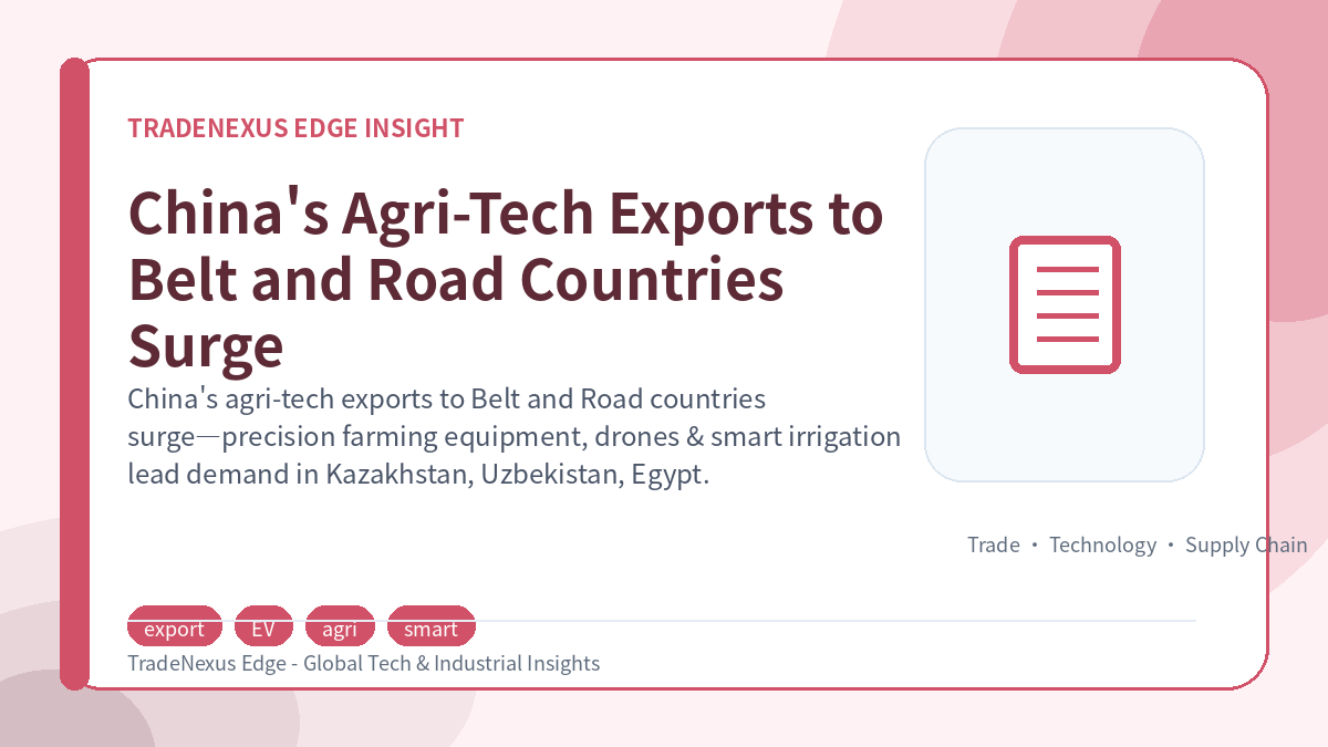 China's Agri-Tech Exports to Belt and Road Countries Surge