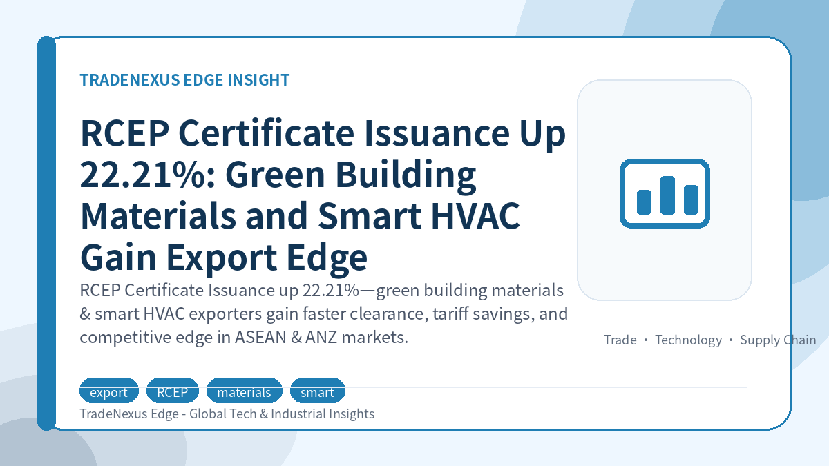 RCEP Certificate Issuance Up 22.21%: Green Building Materials and Smart HVAC Gain Export Edge RCEP Certificate Issuance Up 22.21%: Green Building Materials and Smart HVAC Gain Export Edge