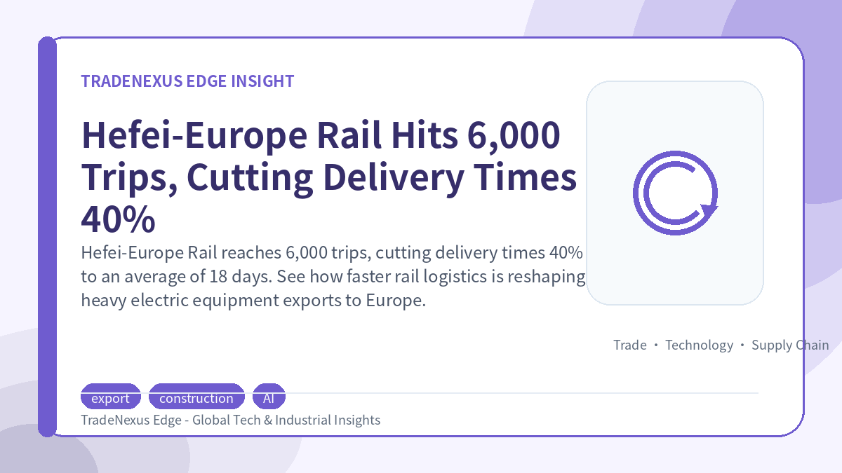 Hefei-Europe Rail Hits 6,000 Trips, Cutting Delivery Times 40%