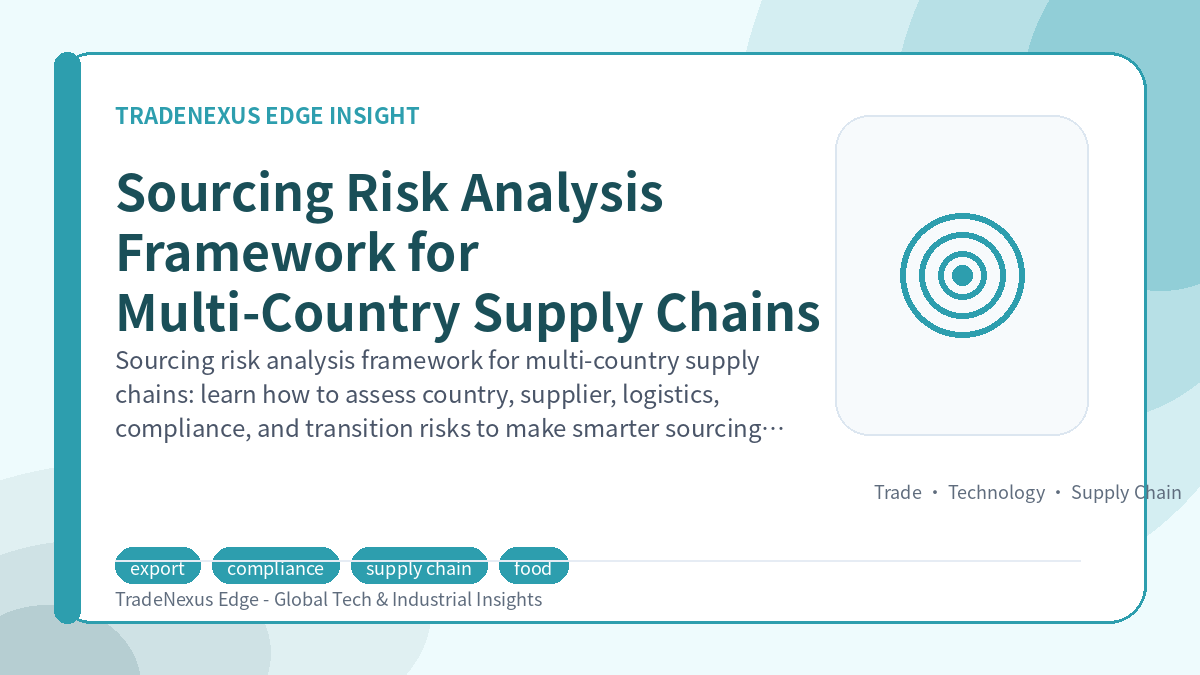 Sourcing Risk Analysis Framework for Multi-Country Supply Chains