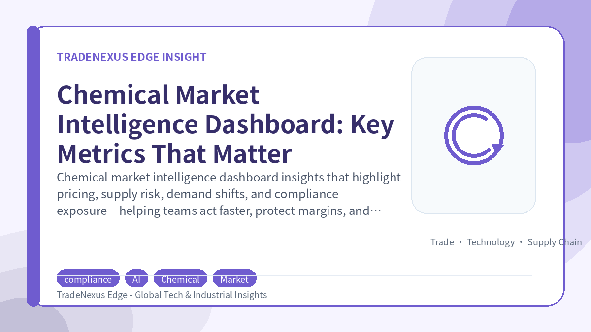 Chemical Market Intelligence Dashboard: Key Metrics That Matter