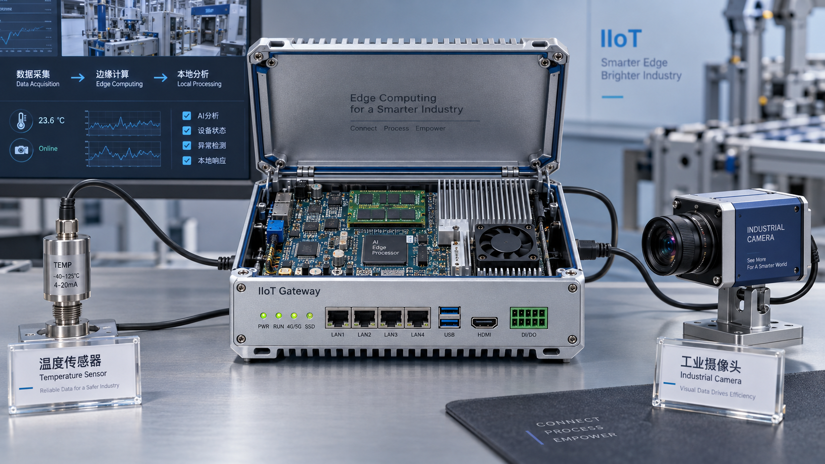 How much RAM does edge computing hardware for IoT applications need? How much RAM does edge computing hardware for IoT applications need?
