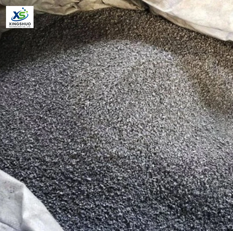 Ferrosilicon Powder
