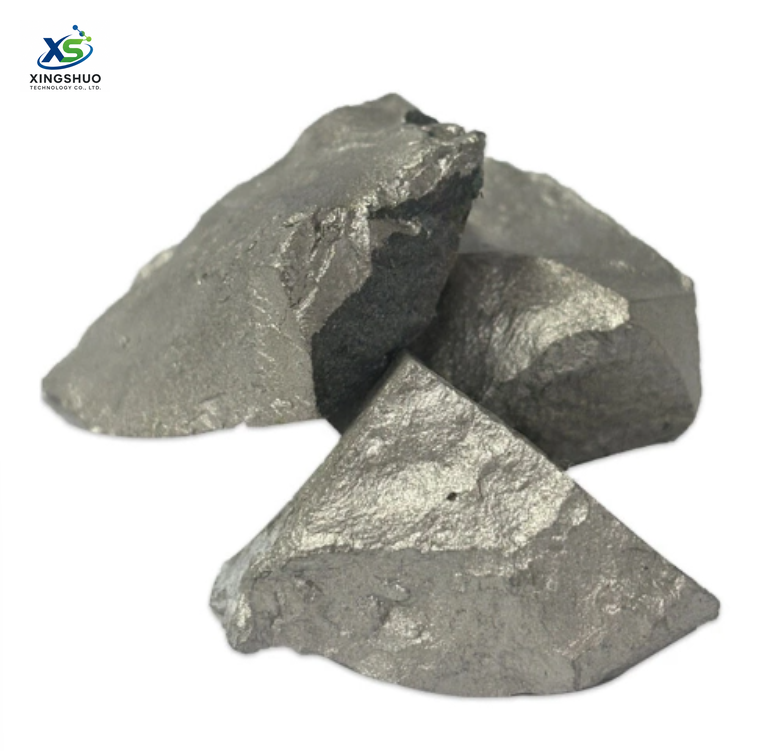 Ferrosilicon 70