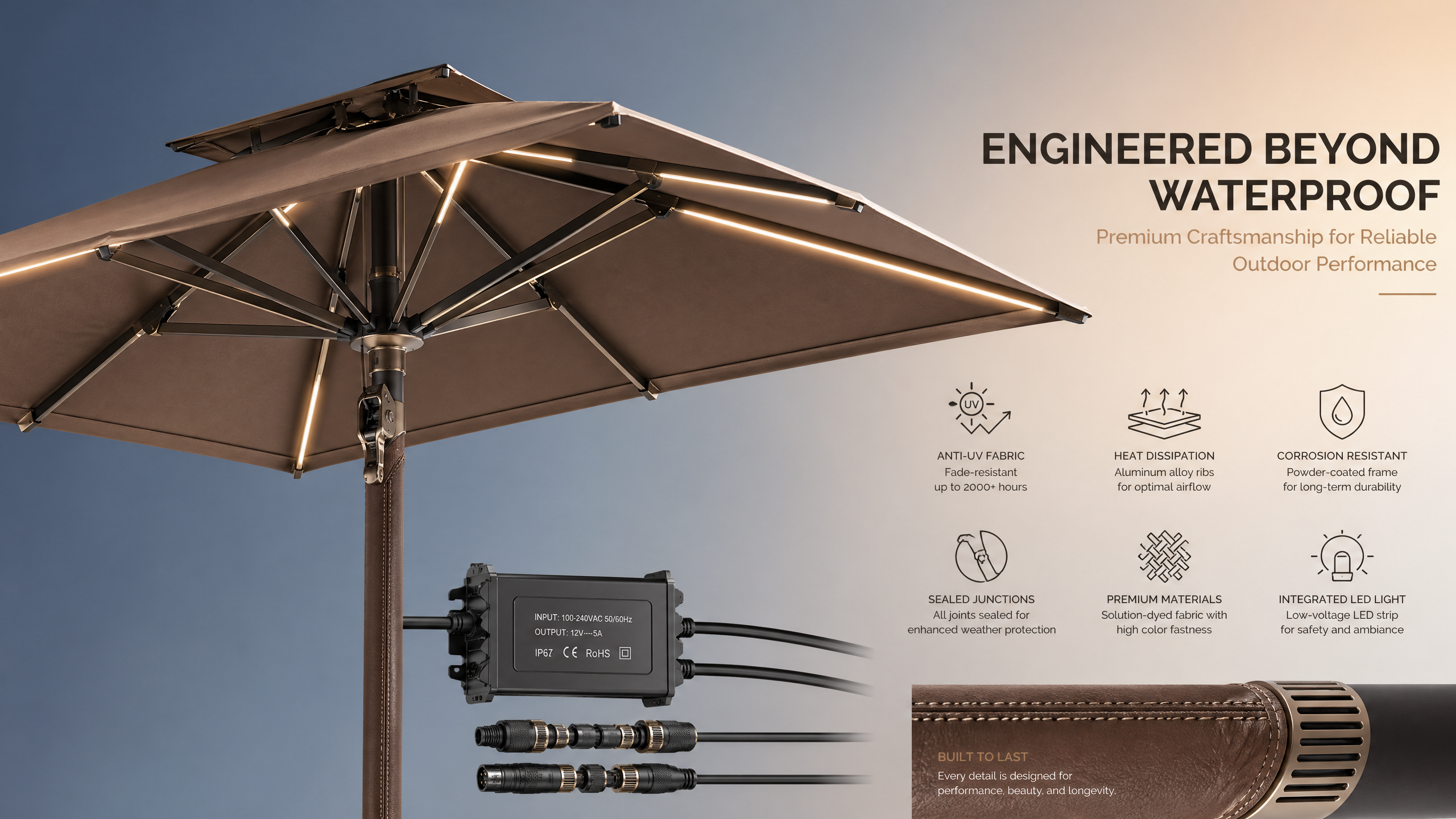 Why Outdoor LED Lights Fail Even With a High IP Rating