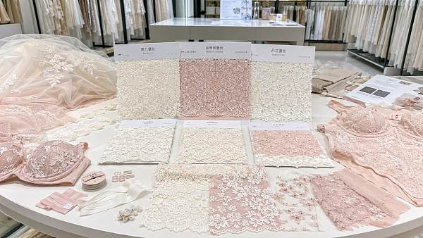 Lace Fabric Wholesale: Which Types Work Best for Different Garments