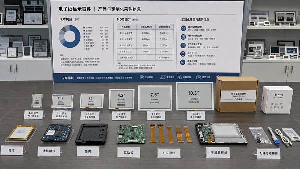 Wholesale E Paper Display Cost Factors and MOQ Explained