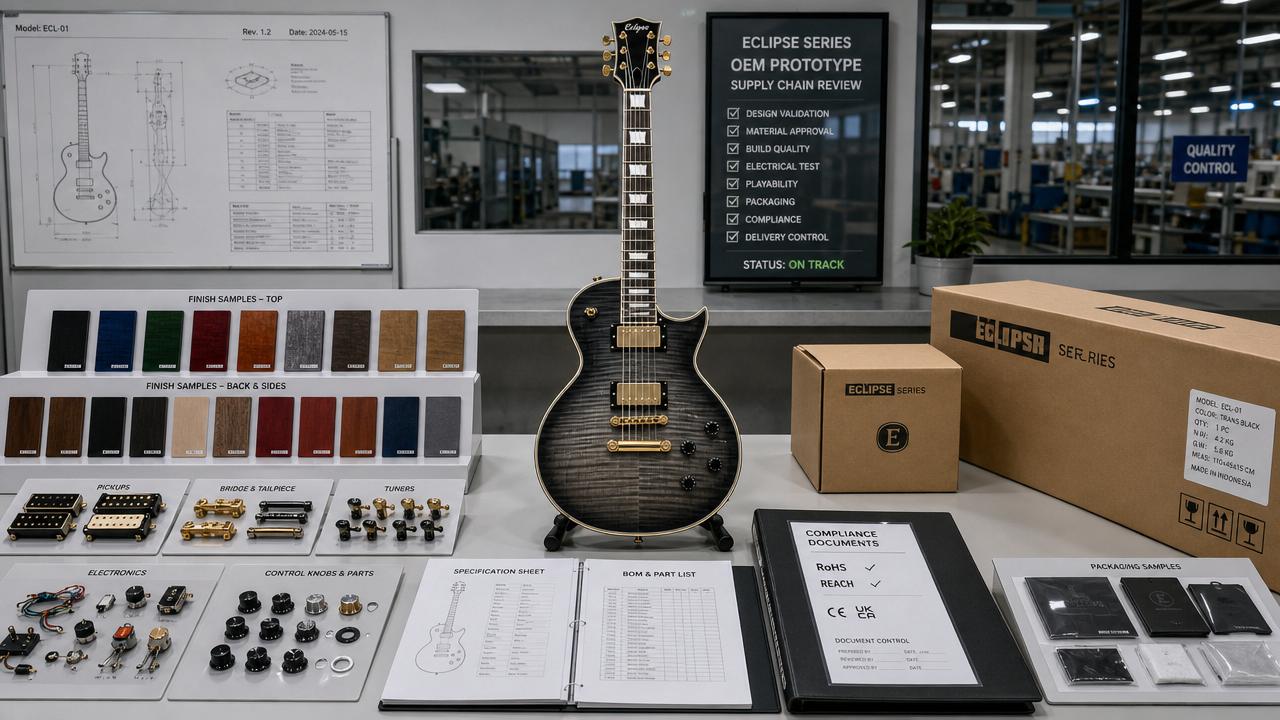 Electric Guitars OEM Delays Usually Start Long Before Production