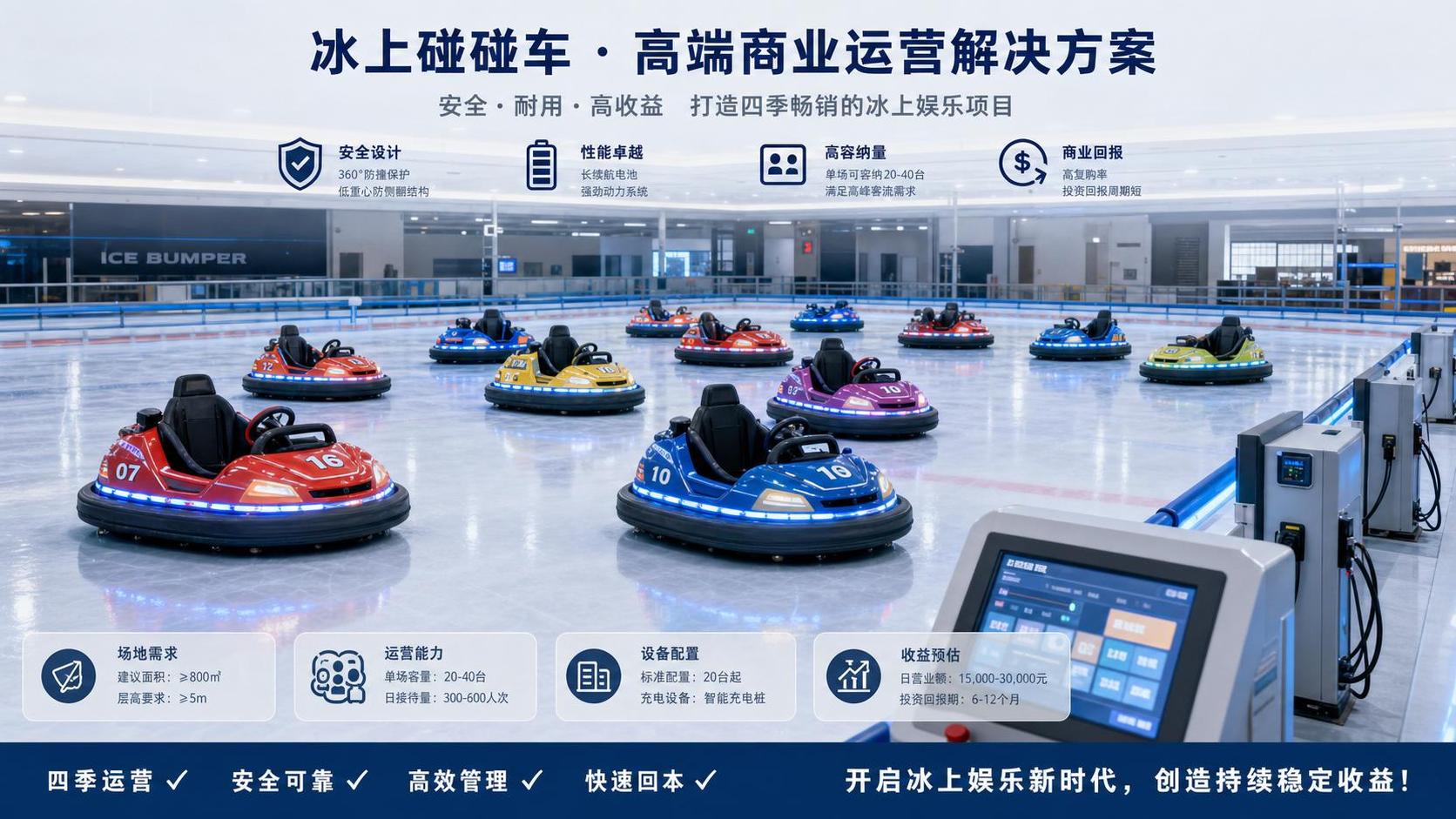 How to Evaluate a Bumper Cars on Ice Manufacturer for Safety, Capacity, and ROI