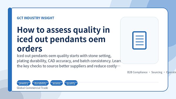 How to assess quality in iced out pendants oem orders