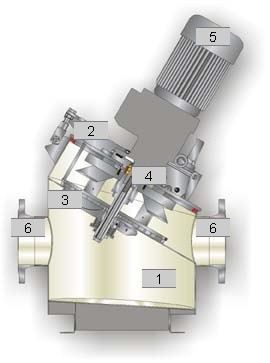 Cutting Machine/Plastic Film/ Stone and Other Objects of Sludge Crusher