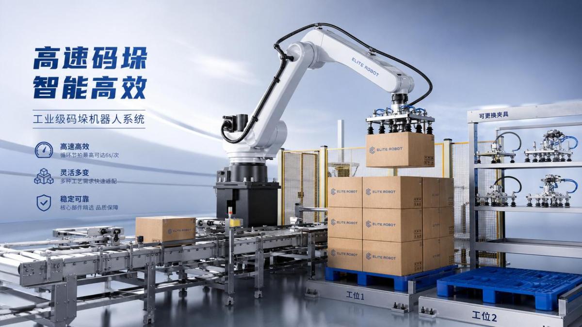 Industrial Robots for Palletizing Applications: Speed or Flexibility Industrial Robots for Palletizing Applications: Speed or Flexibility