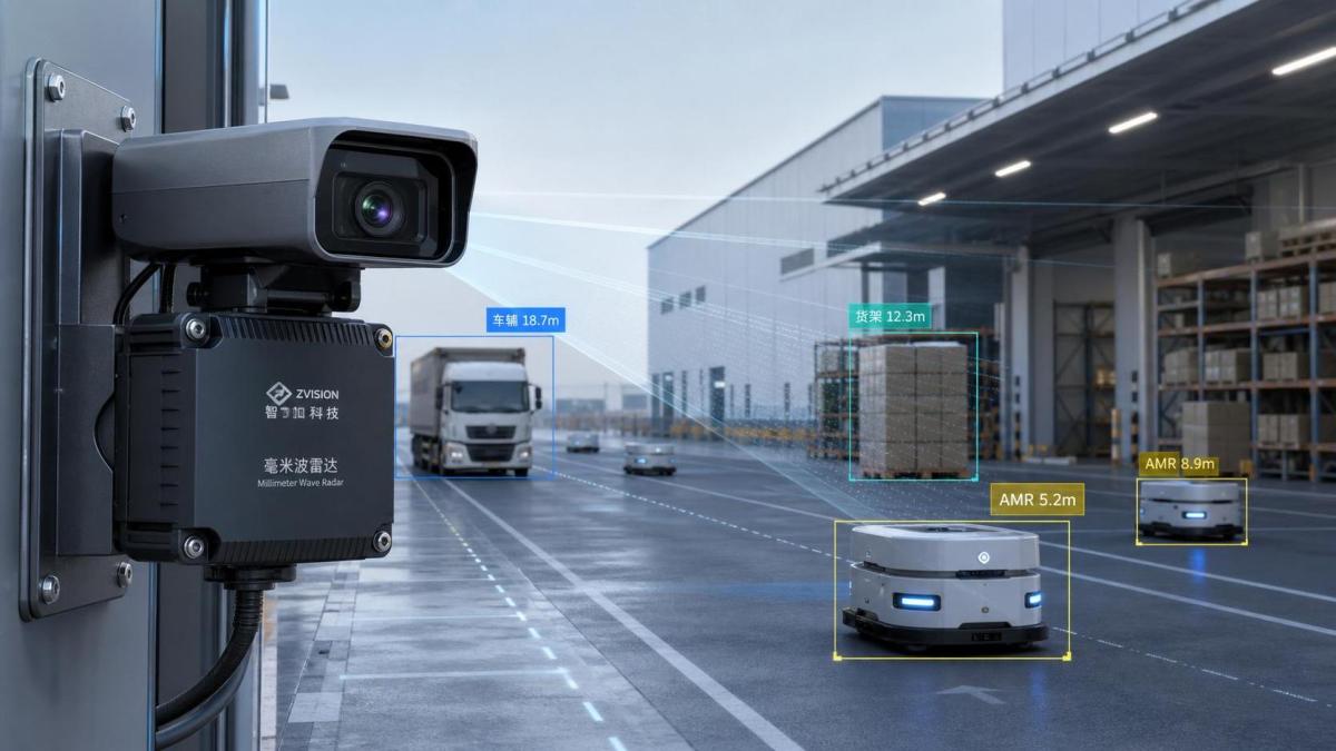 Camera Radar Fusion Systems Explained: Where Sensor Fusion Outperforms Single-Sensor Setups