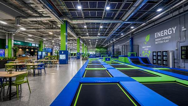 Can a trampoline park business stay profitable in 2026