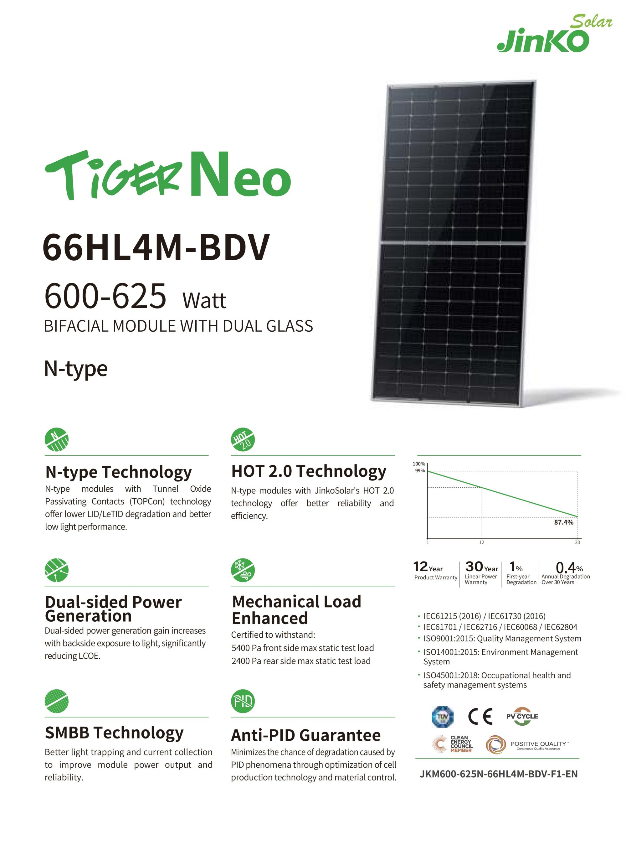 600-625w n-type -720pcs_01 600-625w N-type 66HL4M-BDV BIFACIAL MODULE WITH DUAL GLASS