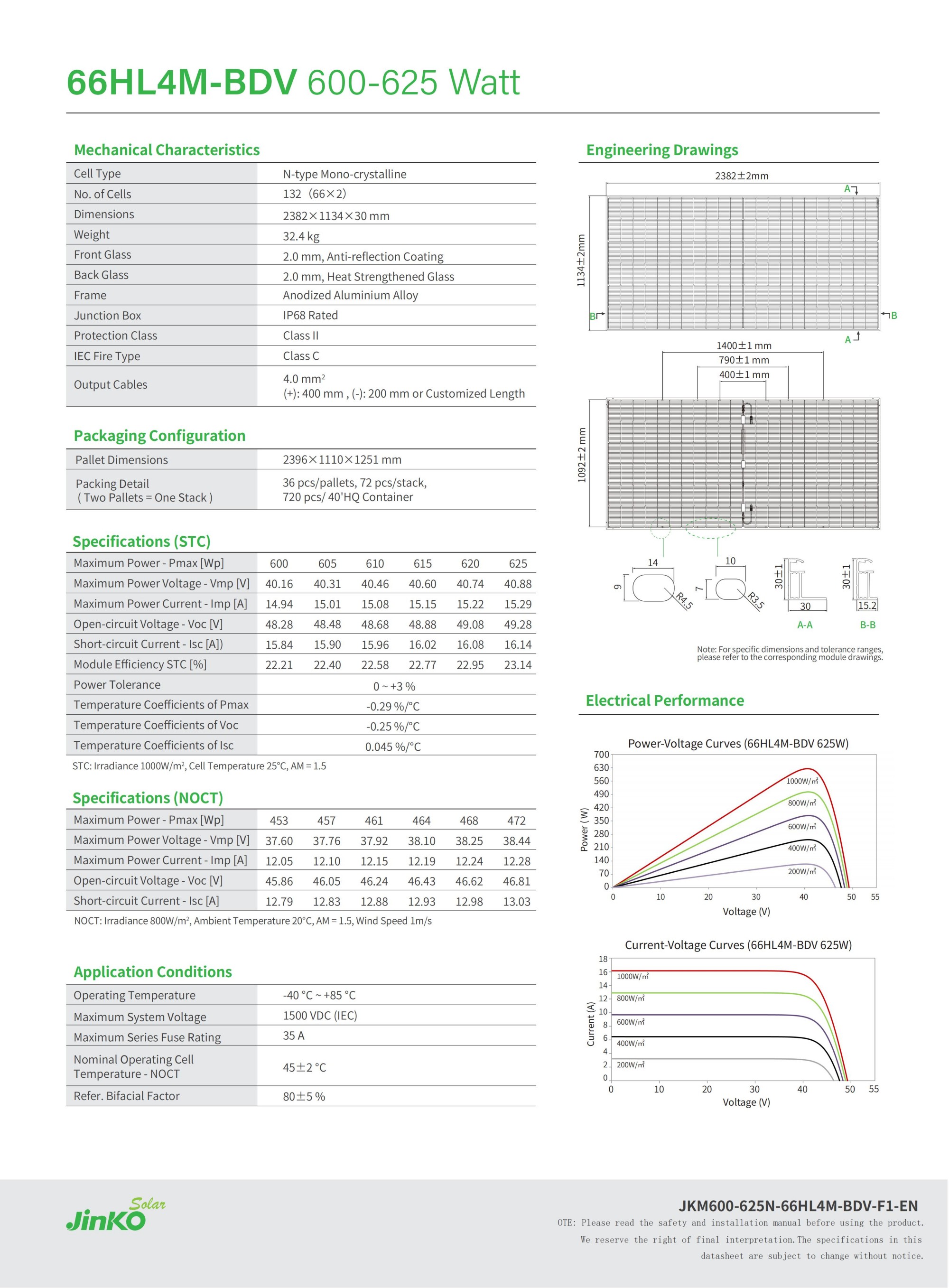 600-625w n-type -720pcs_02 600-625w N-type 66HL4M-BDV BIFACIAL MODULE WITH DUAL GLASS