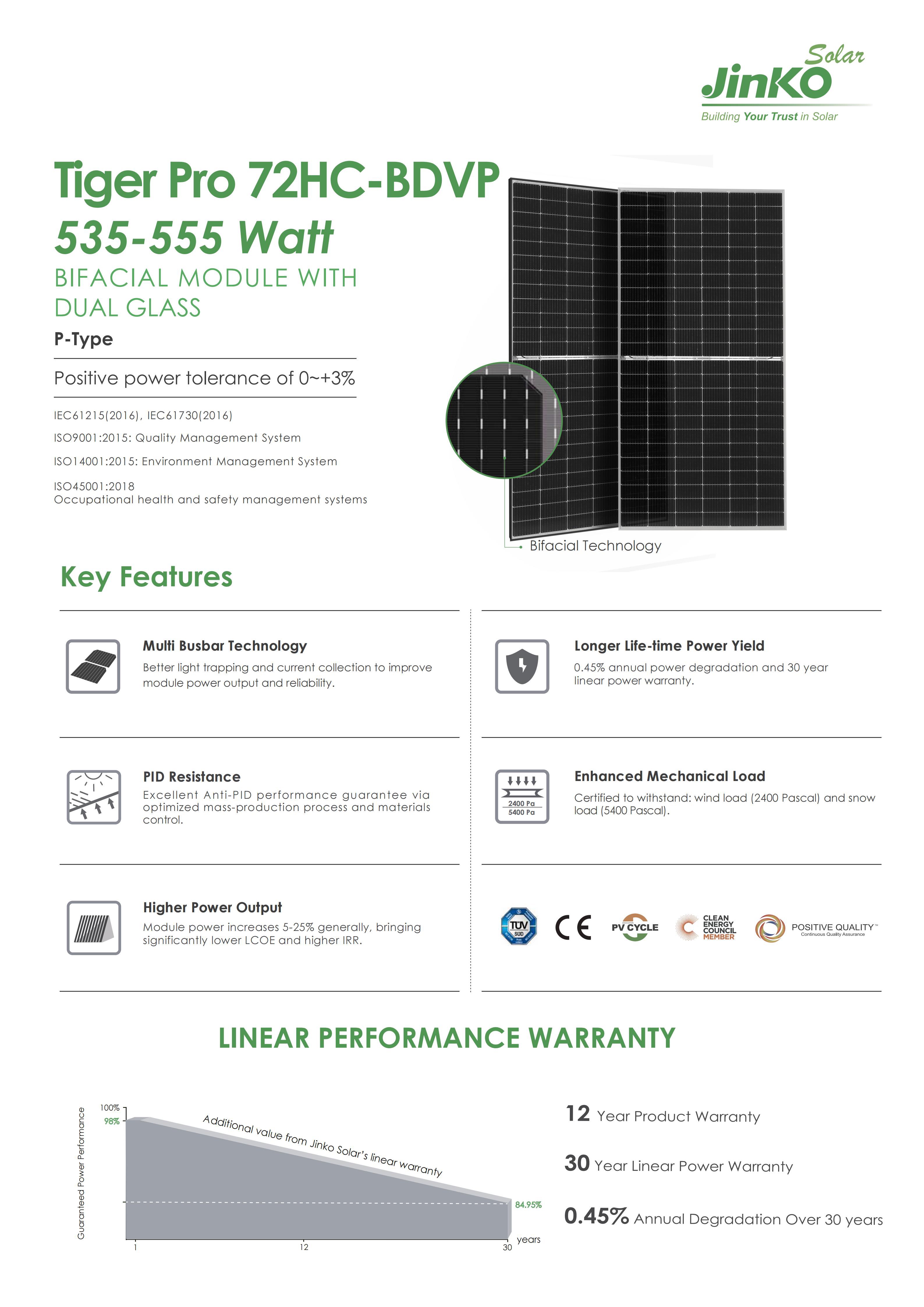 JKM535-555M-72HL4-BDVP-F6 EN_01 535-555M P-Type 72HC-BDVP BIFACIAL MODULE WITH DUAL GLASS