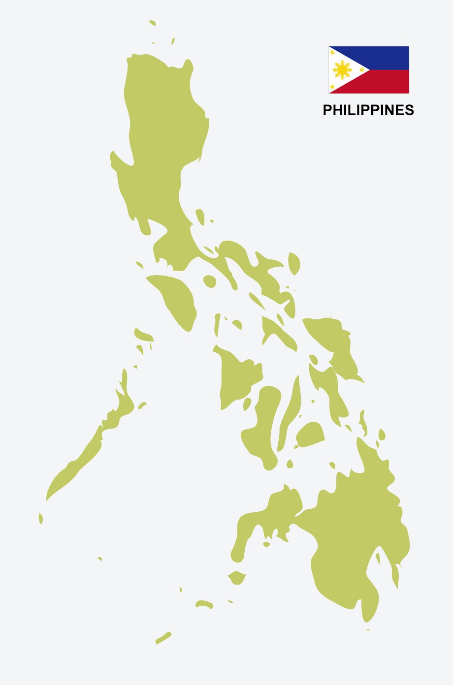 PHILIPPINES CORPORATE