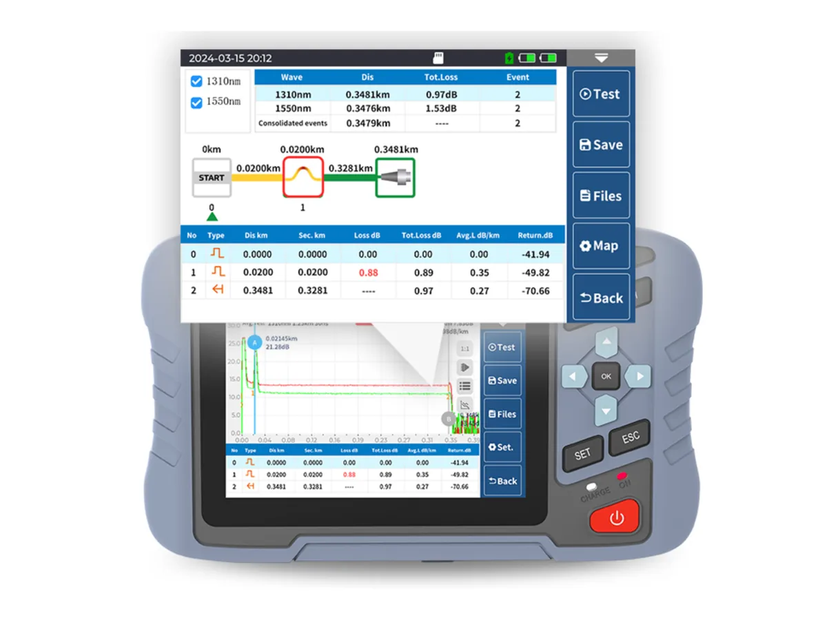 NK4350 mini OTDR event map and fiber fault analysis