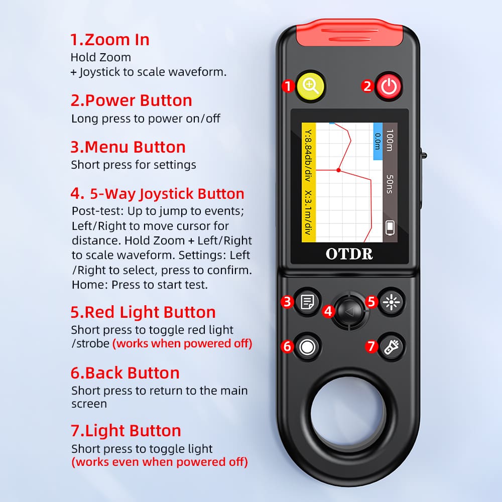20km Rechargeable Pen-Style OTDR Fiber Fault Locator with VFL and IVFL