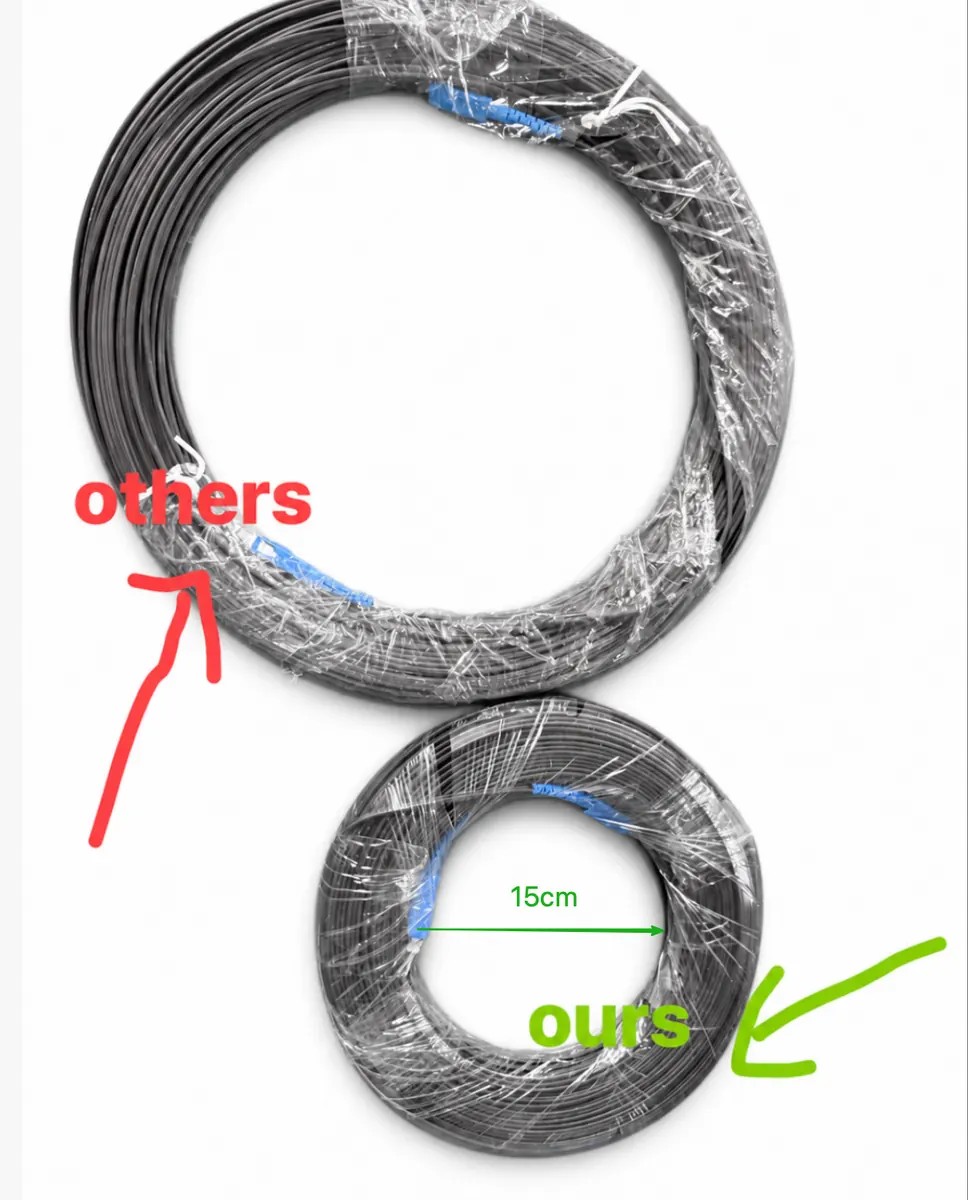 Larger drop cable coil compared with LinkFiber compact coil with a 15 cm inner diameter Larger drop cable coil compared with LinkFiber compact coil with a 15 cm inner diameter