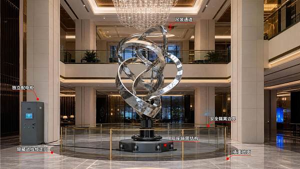 Moving Sculpture Installation Guide: Site Requirements, Power Needs, and Safety Checks