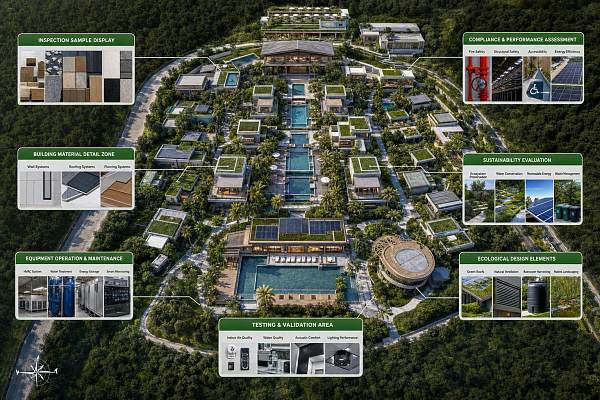 Tourism Development Validation Methodology Explained: Metrics, Data Sources, and Use Cases