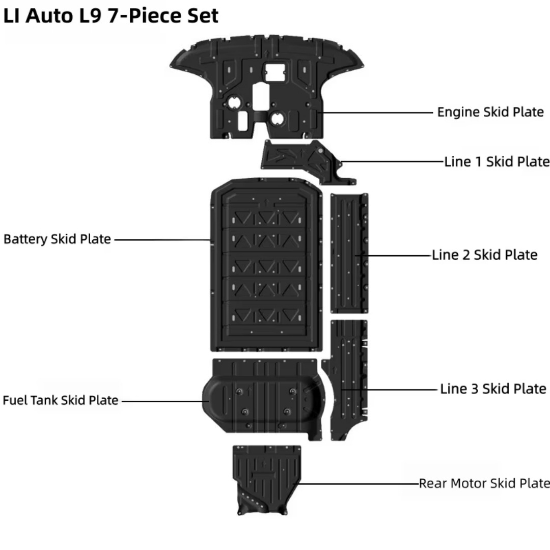 High-quality car skid plates, customized aluminum alloy for protecting the car chassis.