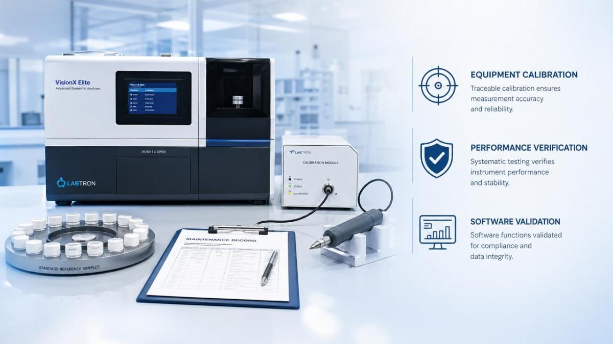 Laboratory Equipment Validation Mistakes That Lead to Repeat Testing Laboratory Equipment Validation Mistakes That Lead to Repeat Testing