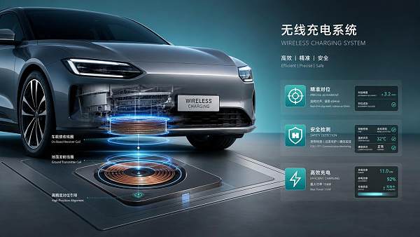 Wireless Charging for EVs: What Still Limits Daily Use?