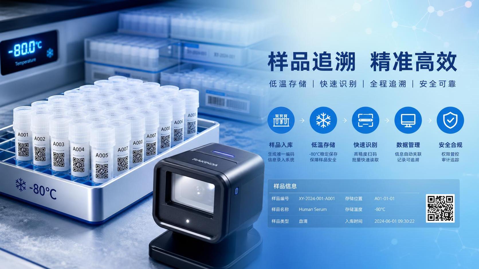 How to Evaluate Barcode Sample Storage Systems for Traceability and Lab Workflow?