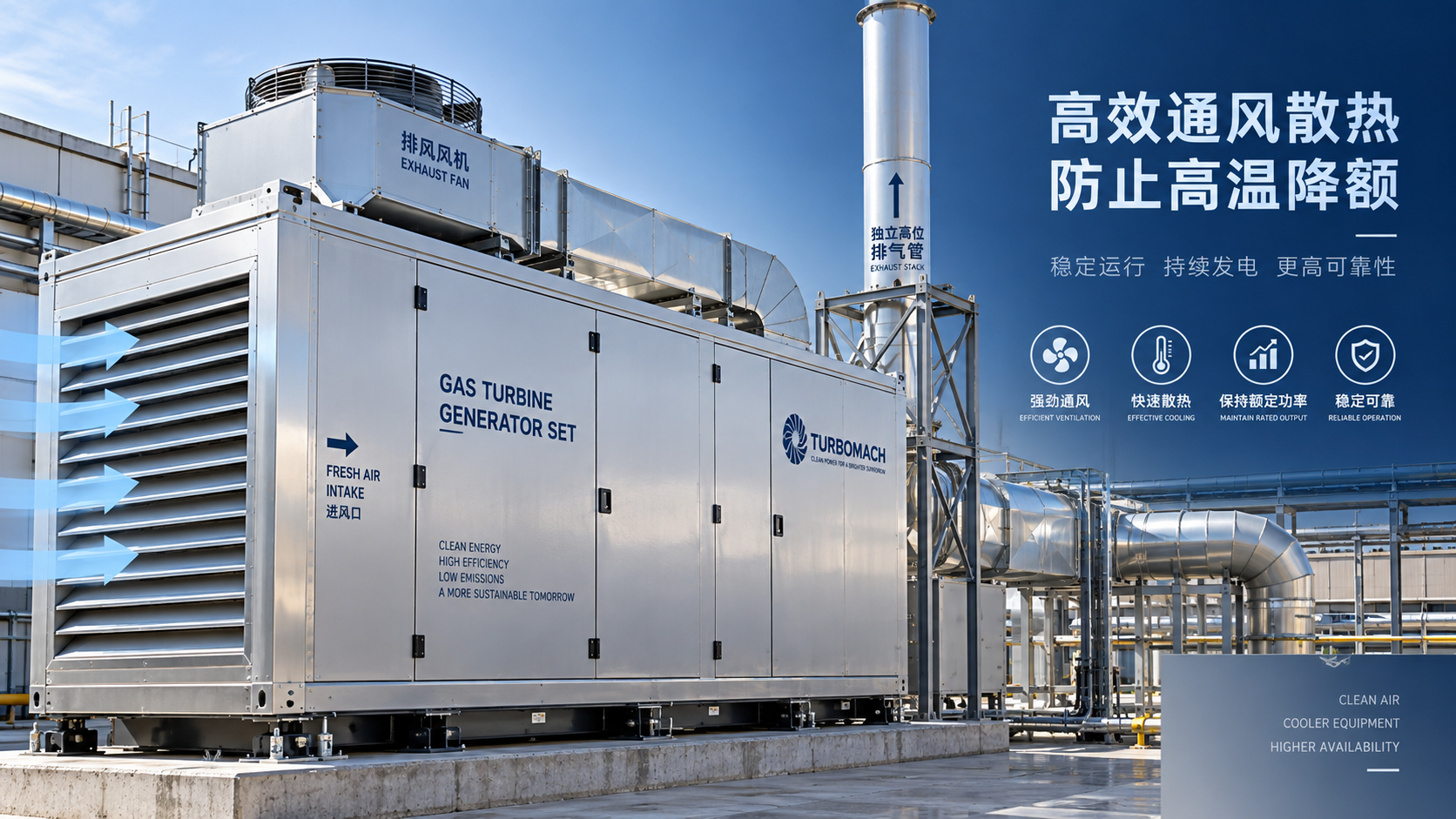 How enclosure ventilation prevents small gas turbine generator derating
