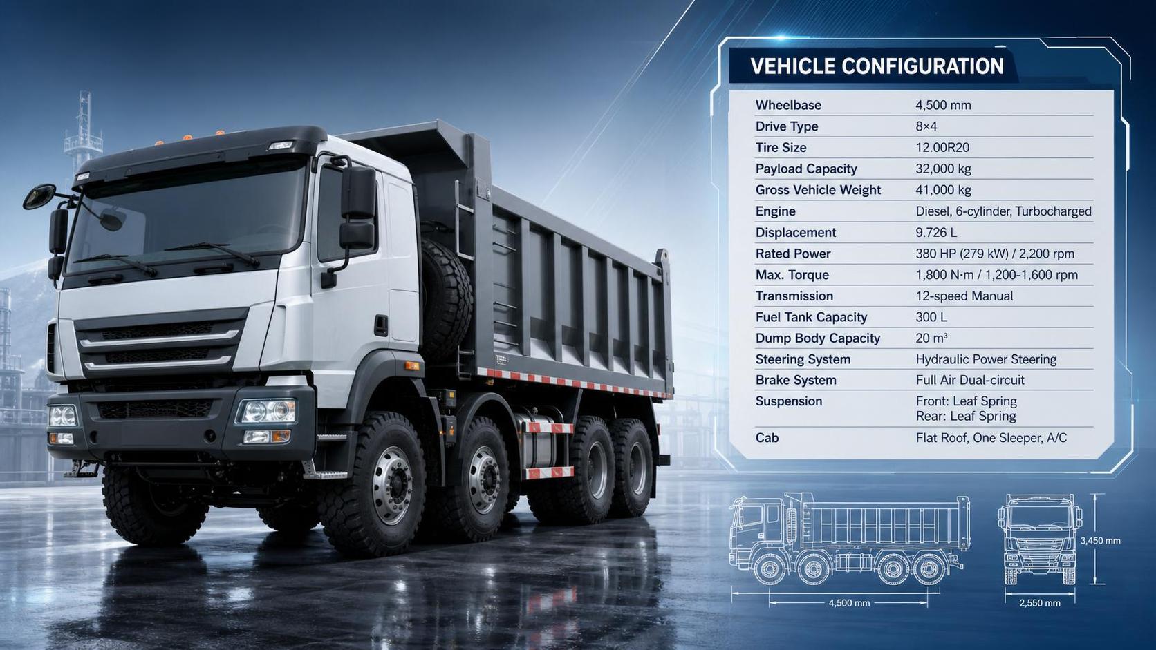 How to Read the Cangshan Vehicle Configuration List Without Missing Key Specs