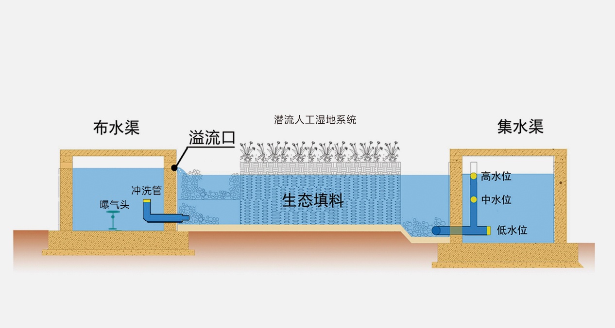 09专利研发成果1 09专利研发成果1