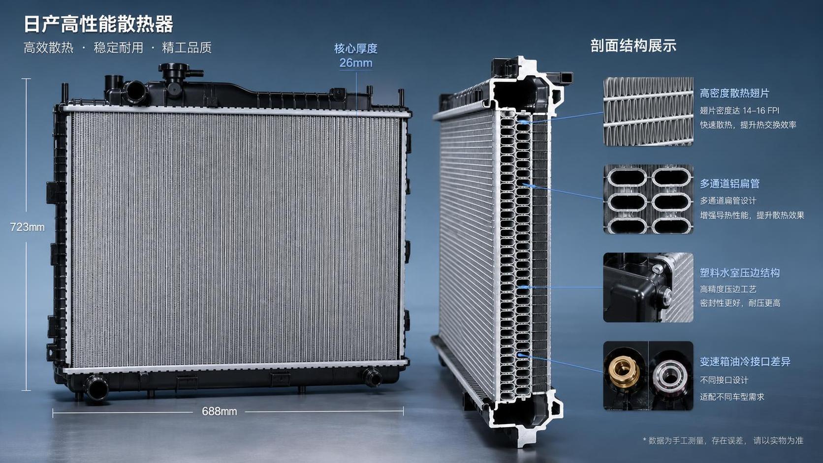 Reemplazo del radiador de Nissan: ¿qué especificaciones importan más que el número de pieza? Reemplazo del radiador de Nissan: ¿qué especificaciones importan más que el número de pieza?